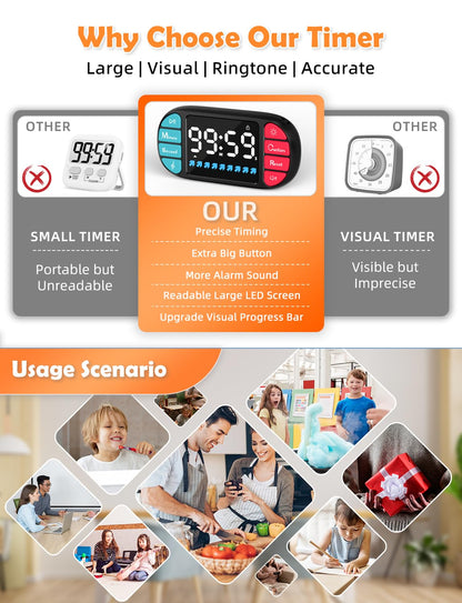 DOOMAY Digital Kitchen Visual Timer: 3.6'' Large LED Display, Magnetic, 3 Brightness, 4 Alarms and Volume, Memory Function, Countdown Count up for Cooking, Classroom, Home Gym, AAA Battery Included