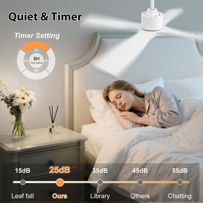 LEDLUX 54" Ceiling Fan without Lights -Modern Ceiling Fan no Light, 6-Speed Remote, 4 Solid Wood Blades, Quiet DC Motor, for Bedroom, Living Room, Outdoor, White