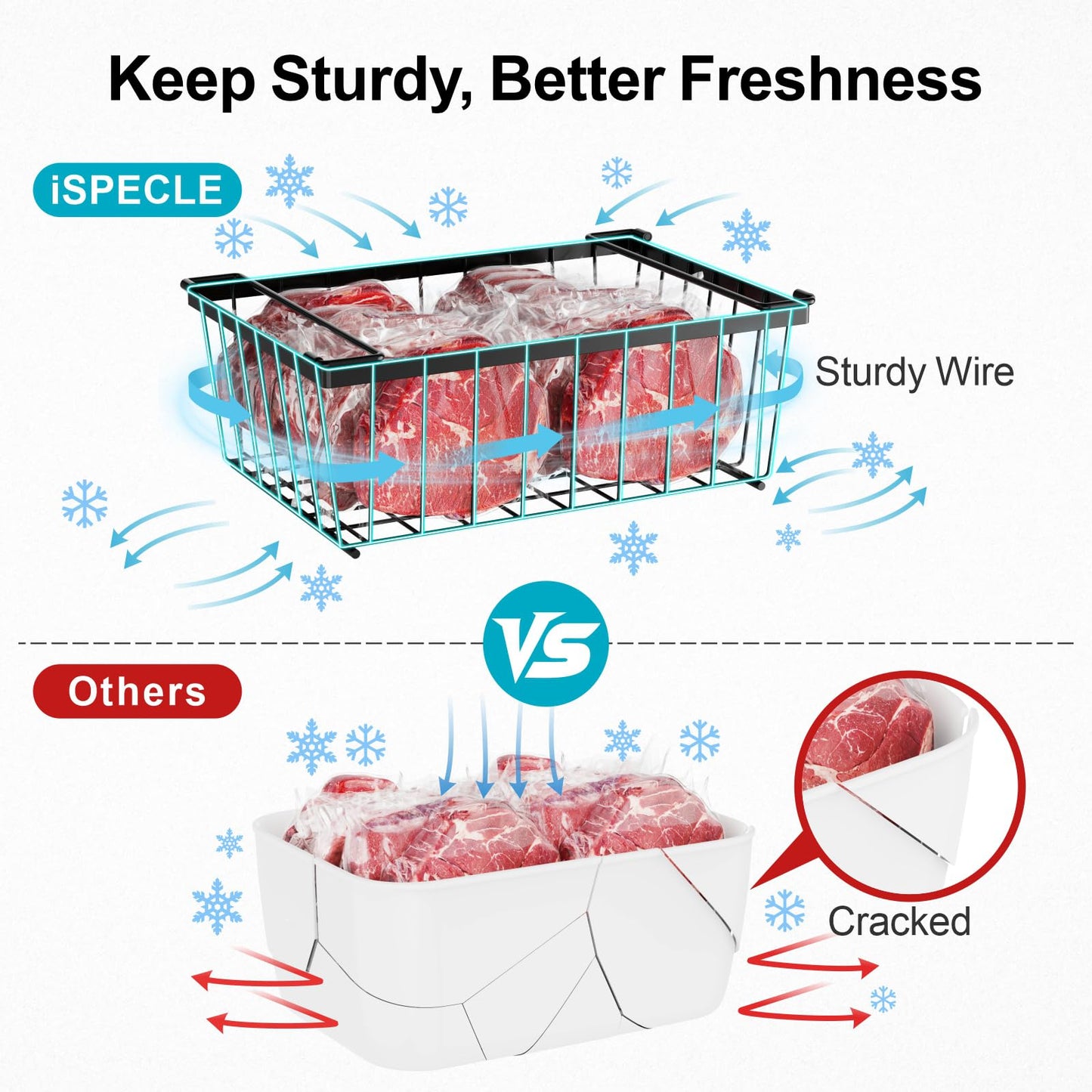 iSPECLE Freezer Organizer Bins - 4 Pack Stackable Deep Freezer Organizer Bins for 5 Cu.Ft Chest Freezer Sort Frozen Food, Heavy Duty Metal Storage Bins with Handles, Easy Access without Digging