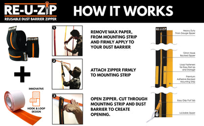 RE-U-ZIP Reusable Dust Barrier Zipper, Fail-Safe, Replaceable & Lockable, Cost-Effective for Single or Repeated Use, PRO Bundle