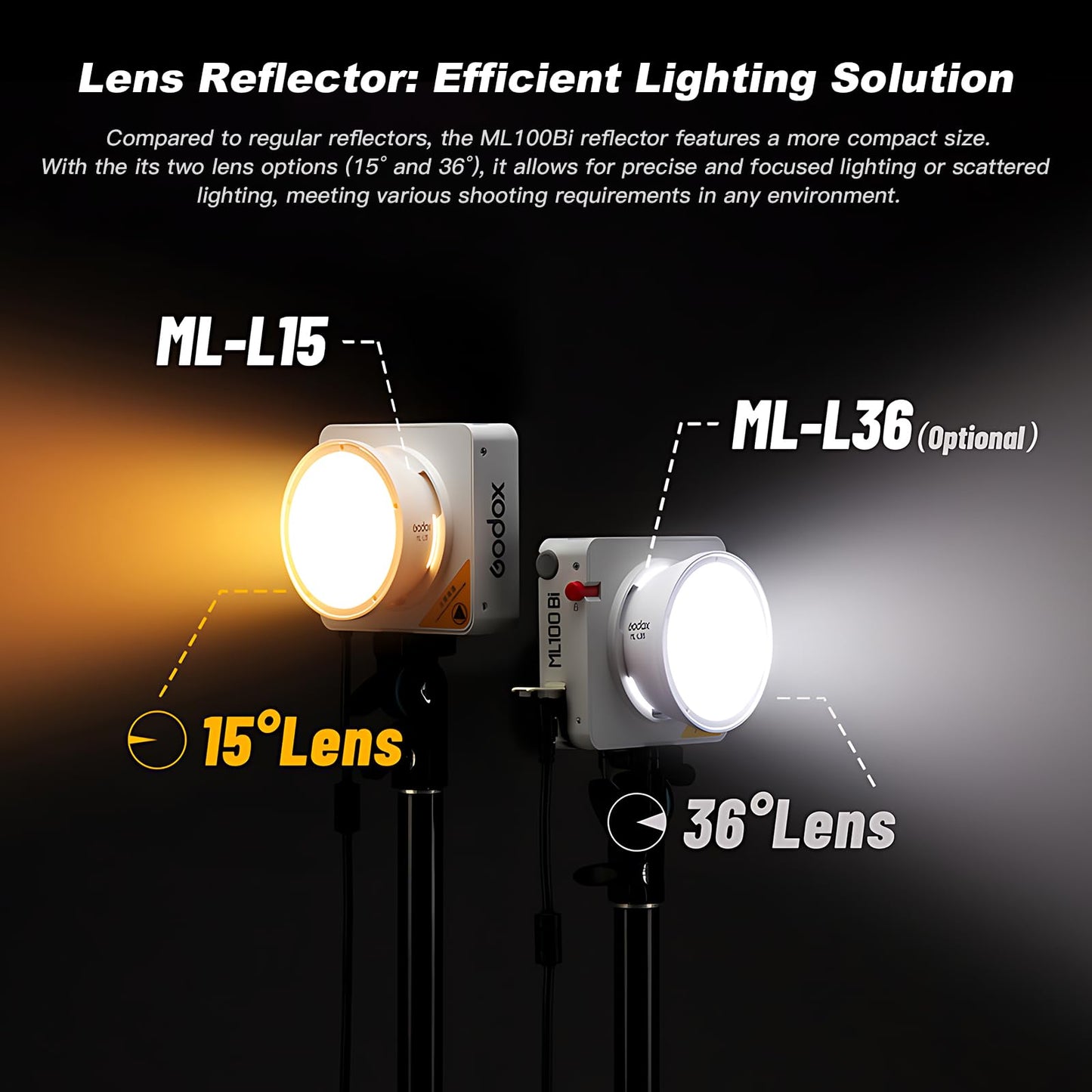 Godox ML100Bi 120W LED Video Light with Battery Grip, 2800K-6500K Bi-Color Continuous Output LED Video Light for Filming, Live Streaming and Video and Studio Photography
