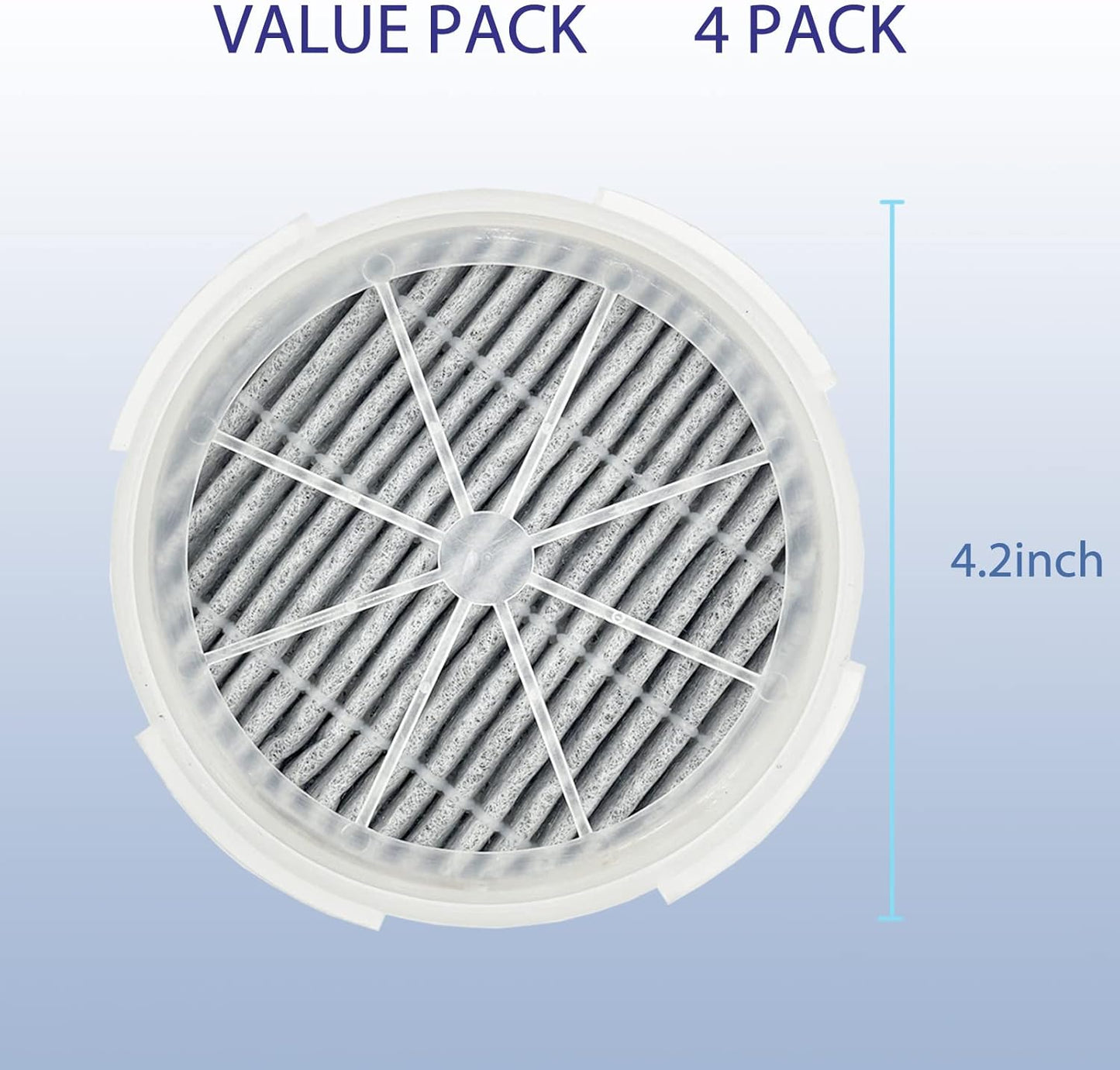 Ontheone True HEPA Filter Replacement - 4 Pack Compatible with Frida Baby 3-in-1, RIGOGLIOSO, and JINPUS GL2103.