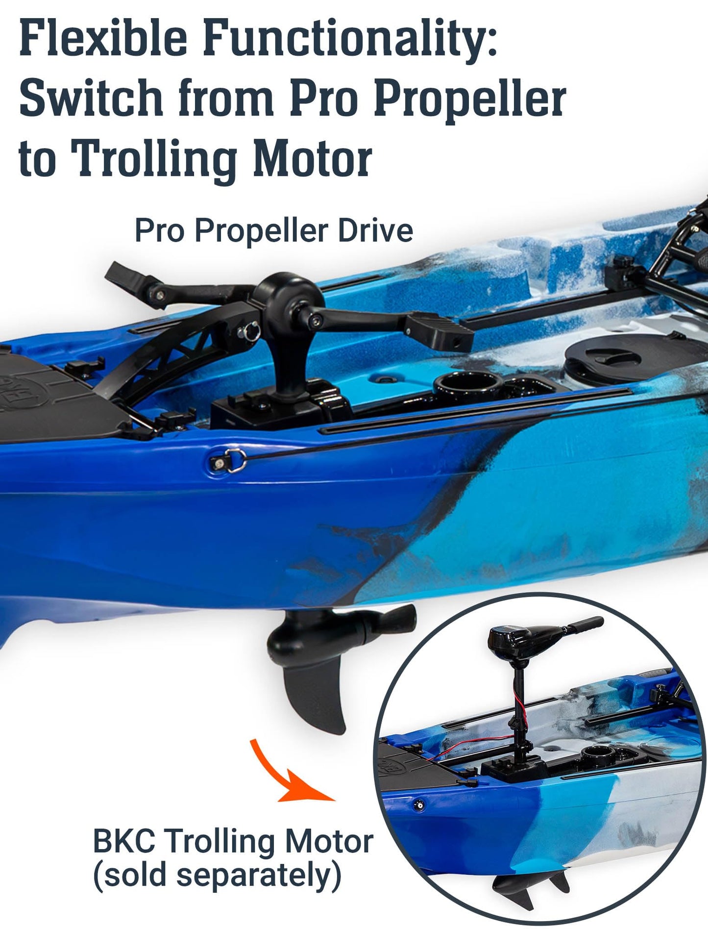 Upgraded Brooklyn 14.0 Tandem Pedal Kayak with Propeller Drive by BKC, 2-Person Sit-On-Top Fishing Kayak, Hand Rudder, Rod Holders, Large Storage, Stable 14ft Hull