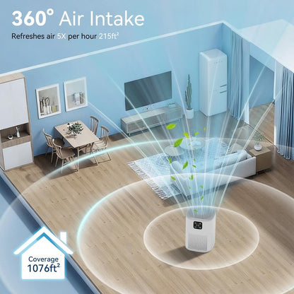Ouneda Air Purifier for bedroom, air purifier for Home Large Room 1080 sqft with 360° Air Inlet, 3 Speeds, 9 timer, Energy Saving 12W for Home, Office, Living Room for Smoke Pet Dander Odor, White