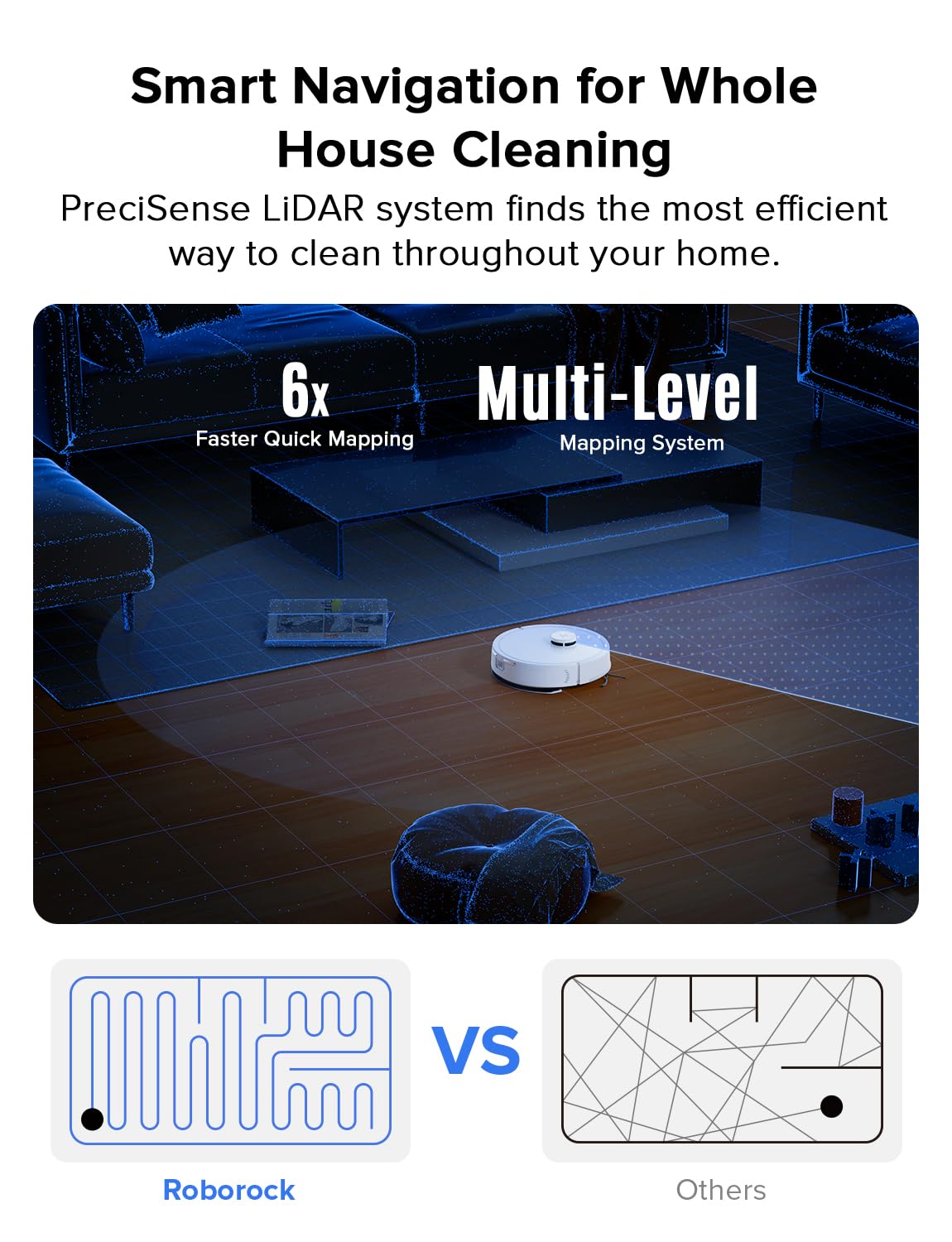 roborock Q7 L5 Robot Vacuum and Mop Combo, 8,000Pa Suction, Upgraded from Q5 Pro, Dual Anti-Tangle System, LiDAR Navigation, Multi-Level Mapping, Self-Charging Robotic Vacuum Cleaner, Black