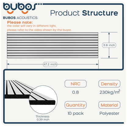 BUBOS 10 Pack Large Acoustic Panels, 48"X 12"X 0.4" Sound Proof Panels for Walls,Decorative Self-Adhesive Acoustical Wall Panels,3D Slat Sound Panels for Home Office Studio (White 01)