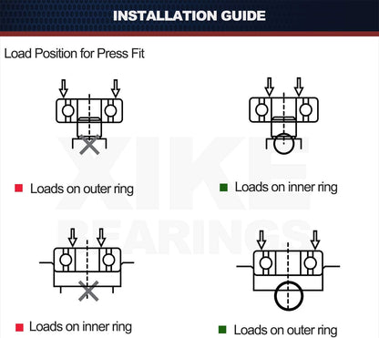 Front Load Washer Tub Bearing & Seal Kit - XiKe 4036ER2004A, 4036ER4001B, 4280FR4048E & 4280FR4048L, Quiet & Durable