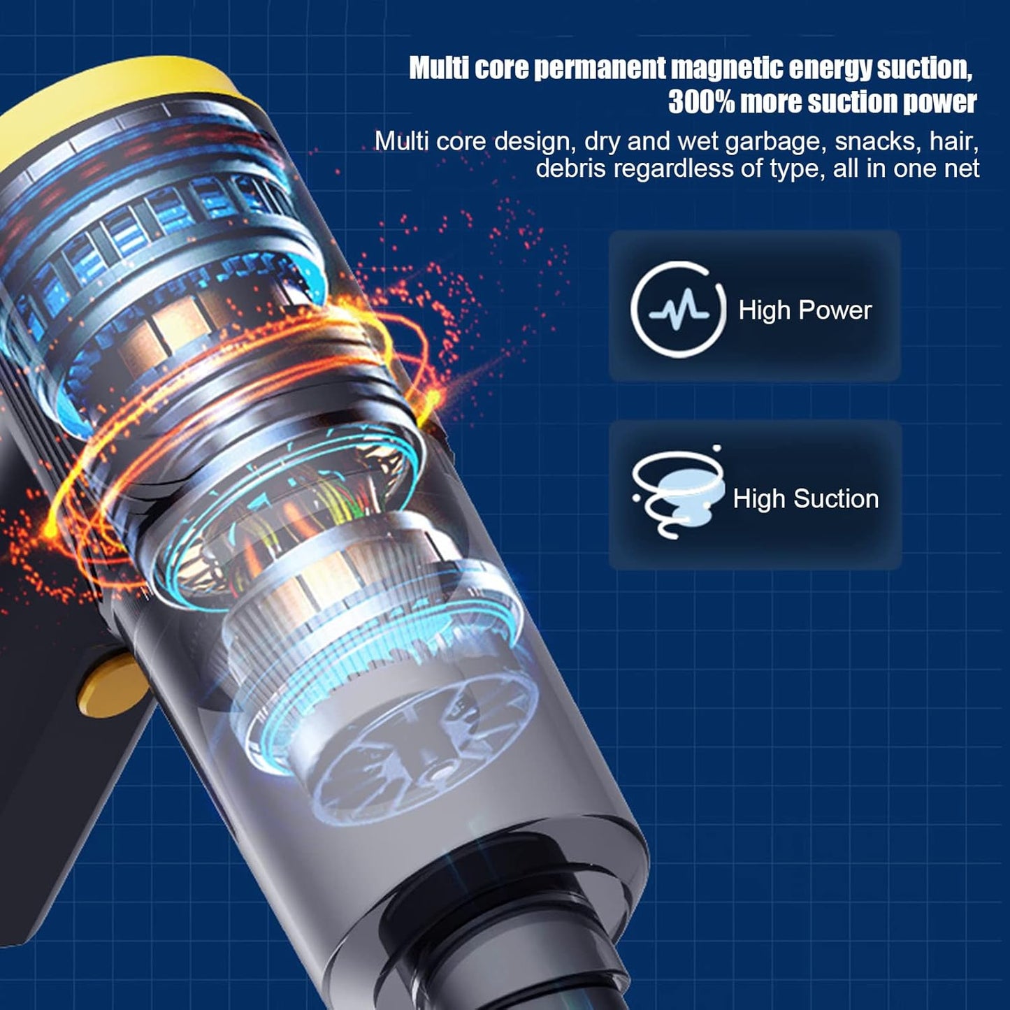 TOPINCN 12000Pa Portable Car Vacuum Cleaner - 2 in 1 Wet and Dry Cordless Handheld USB Rechargeable (White)