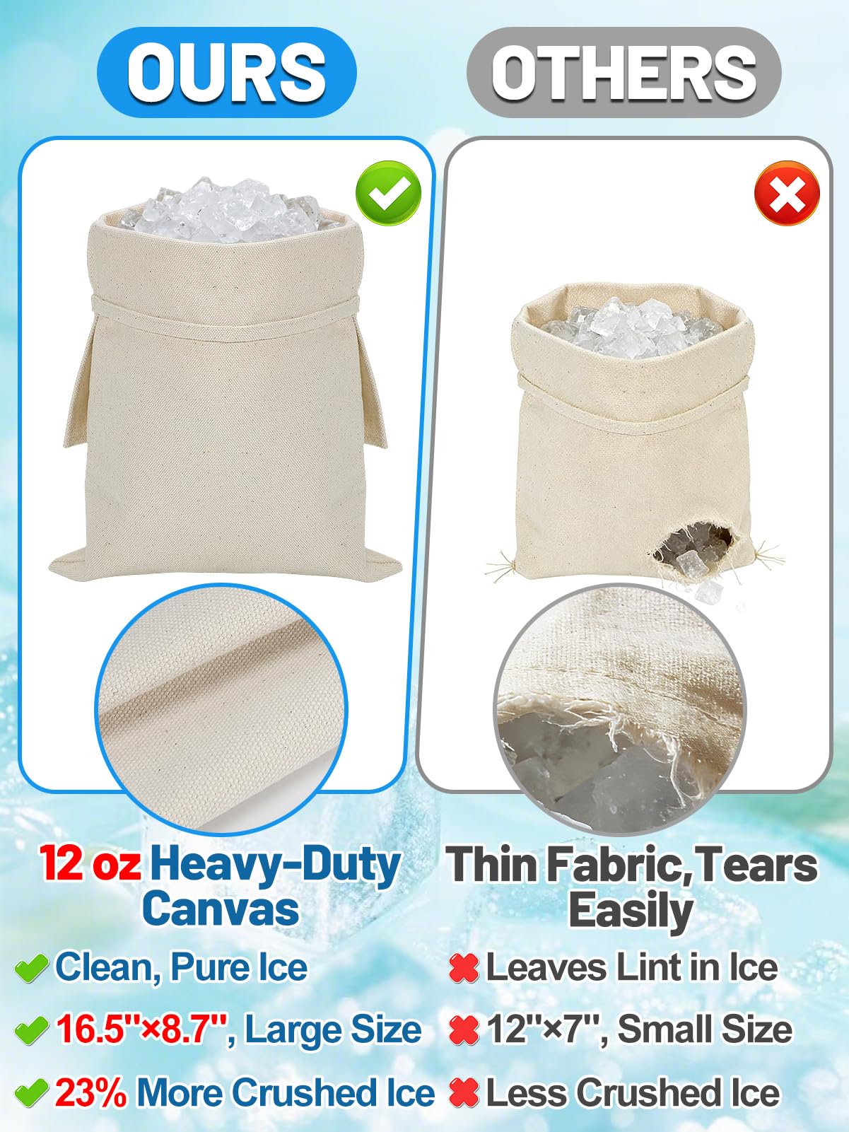 2 Pack Enlarged Canvas Ice Crusher Bags with 1 Mallet -16.5" × 8.7" Reusable Lewis Bags with Wooden Mallet for Home Kitchen Bar Party Ice Breaking
