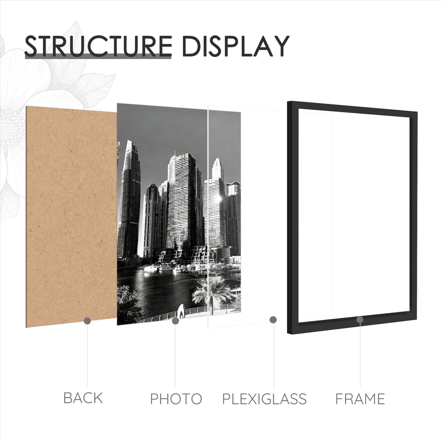 DUENPY 11 Pack Picture Frames Collage Wall Decor Set, Multi-Size Photo Frames for Wall Mounting, Gallery Wall Picture Frames Kit with 2pcs 16x20, 4pcs 11x14, 3pcs 8x10, 2pcs 5x7, Black Frame Sets