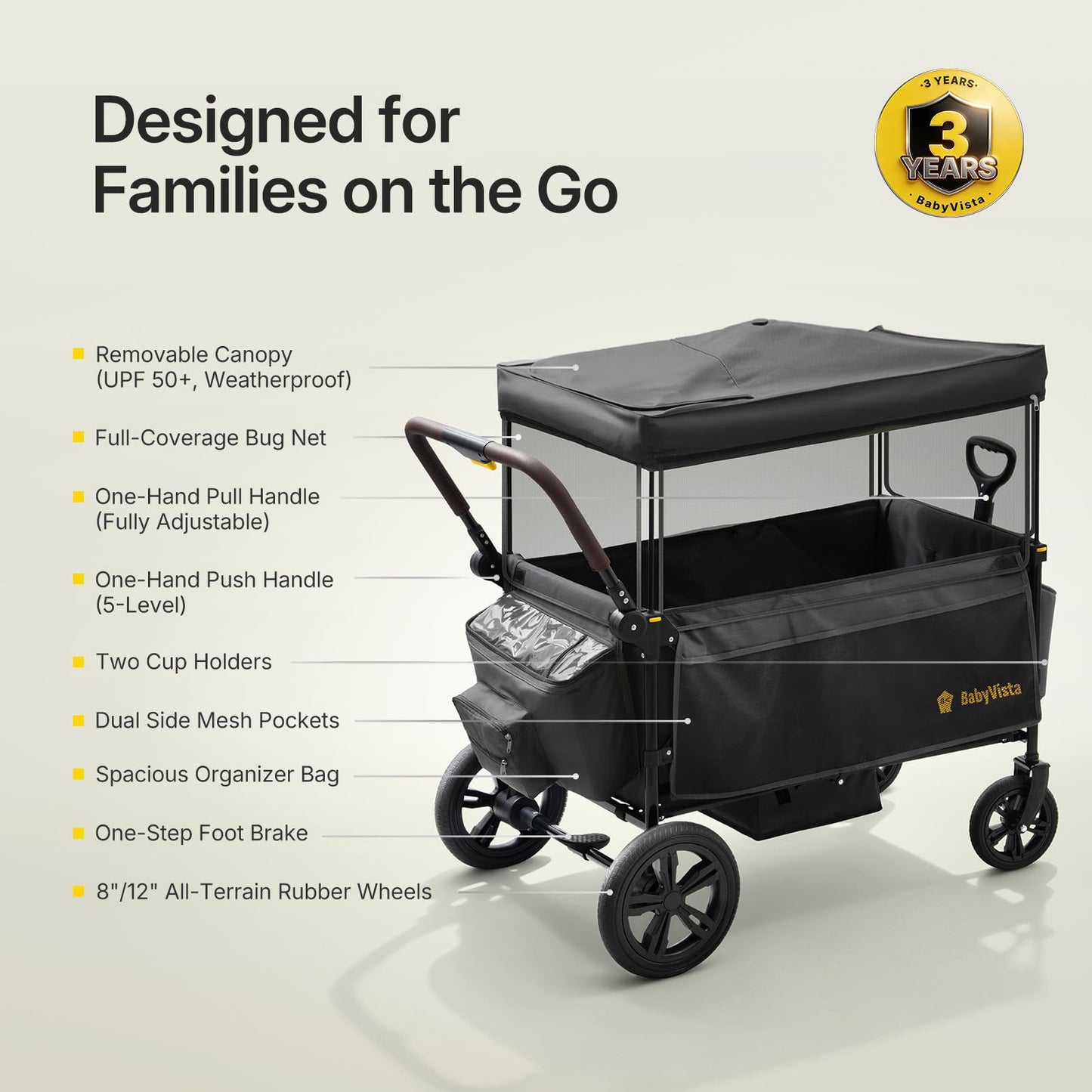 BabyVista Stroller Wagon for Kids, One-Hand Adjustable Push/Pull Handle, Spacious Storage, 8"/12" All-Terrain Wheels, Canopy with Bug Net, Wagon Stroller for Daily Walks, Short Trips & Grocery Runs
