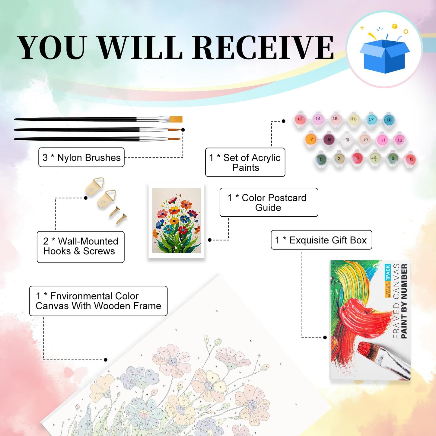 Camocin Framed Paint by Numbers Kit for Adults, Flowers Paint by Numbers with Frame, Floral Acrylic Adult Painting by Number Kits on Canvas Framed for Gift Home Wall Decor 12 x 16 Inch