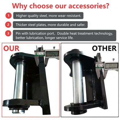 Bucket Attachment Ear Weld/Welded Base Plate on 40mm 7-13/16" C-C Compatible Cat 304 303.5 Mini Excavator，Mini Excavator Accessories Bucket Attachment.