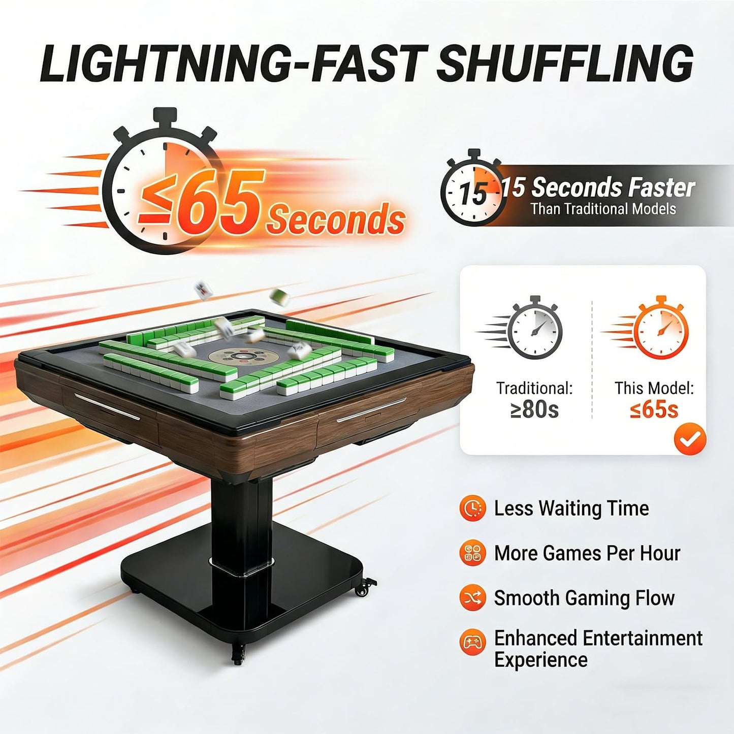Automatic Mahjong Table, 2 Set Chinese & American Style 42mm Numbered Magnetic Tiles, Foldable - Saving Space, 4 Wheels - Easy to Move Around, 4 Storage Compartments, Low Noise, Tempered Glass Cover