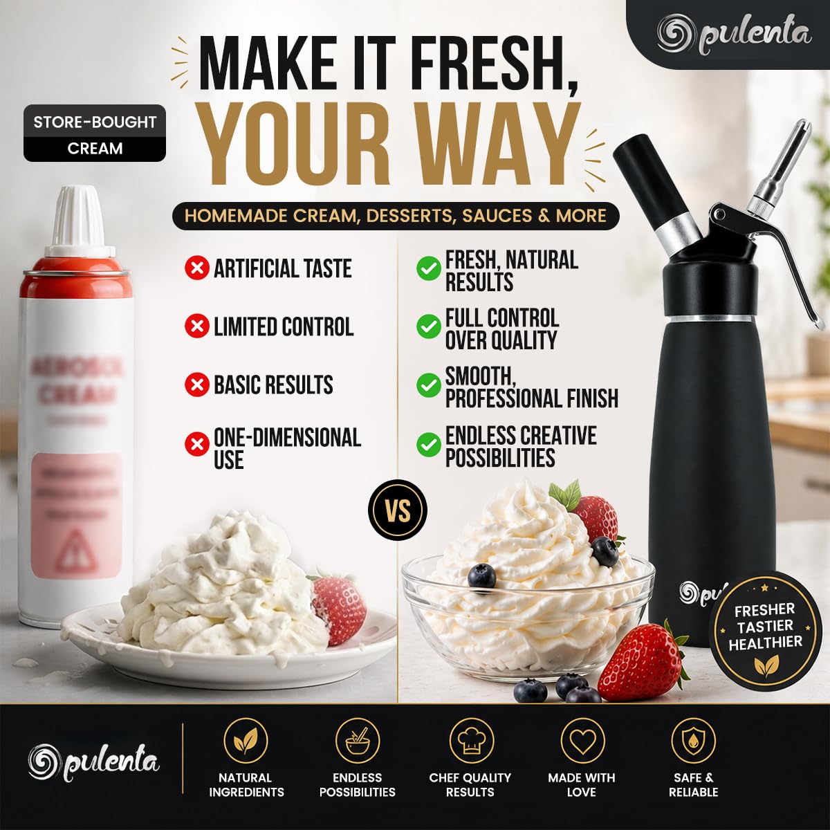 Opulenta Premium Whipped Cream Dispenser – Leak-Proof Whip Maker with 3 Stainless Steel Nozzles, Spatula, Food Pen & Brush – Professional Whipped Cream Maker Canister – N2O Not Included – 500ml