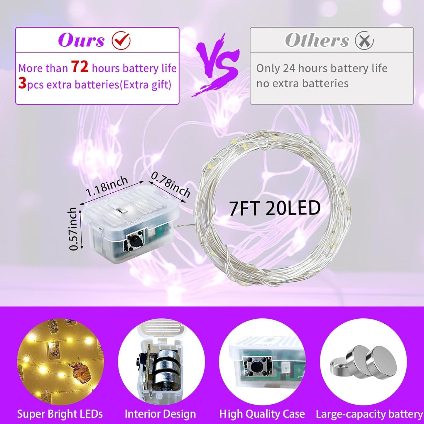 Skiennix 20 LED Purple Fairy Lights - 7Ft Twinkle String Lights | Battery Operated & Waterproof for Events