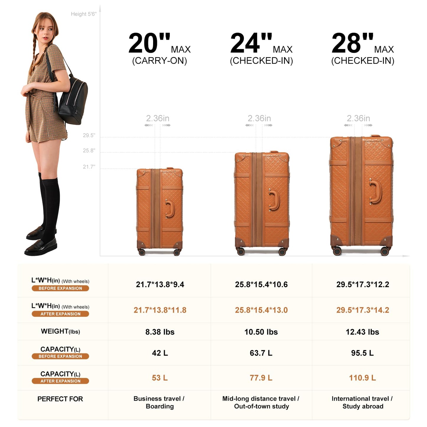 NZBZ Vintage Luggage set Carry on Cute Suitcase with Rolling Spinner Wheels TSA Lock Luggage 3 Pieces (Cognac Brown, 20inch & 24inch & 28inch)