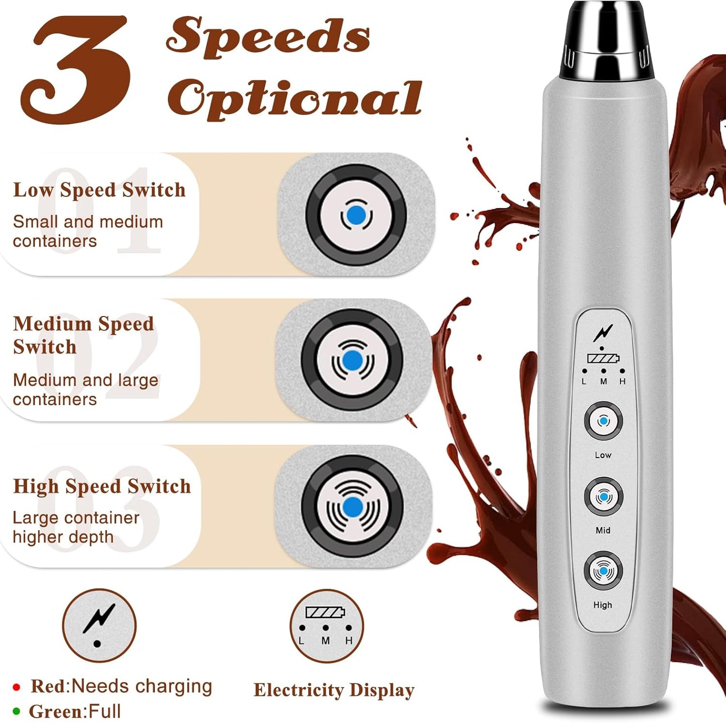 Rechargeable Milk Frother Handheld, Electric Foam Maker Wand, 3 Stainless Whisks, Drink Mixer for Lattes, Cappuccino