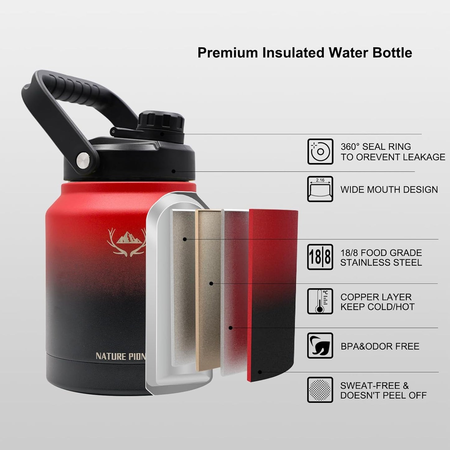 NATURE PIONEOR Insulated Water Bottles - 84 oz Stainless Steel Vacuum Bottle with Strap Pouch
