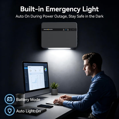 GOLDENMATE 1500VA/1000W Lithium UPS Battery Backup & Surge Protector, LiFePO4 Backup Battery(230Wh), Sinewave UPS with 8 Outlets & 2 USB Ports, Built-in Emergency Light, Wall Mount, LCD Display