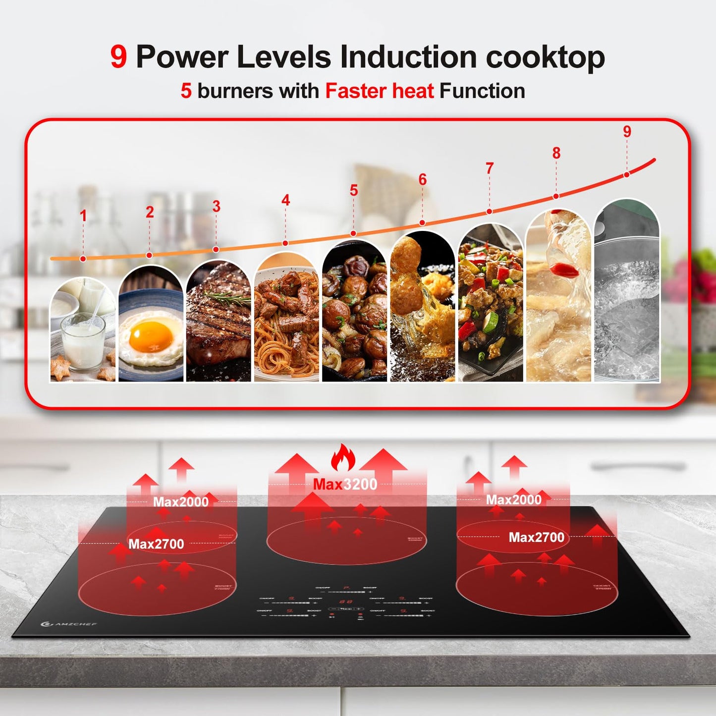 AMZCHEF 30 Inch 10600W Induction Cooktop With 5 BOOST Burners, 9 Levels Electric, Built-in Control by Slide Touchscreen, Child Safety Lock, Independent Timer, No Plug, 240V