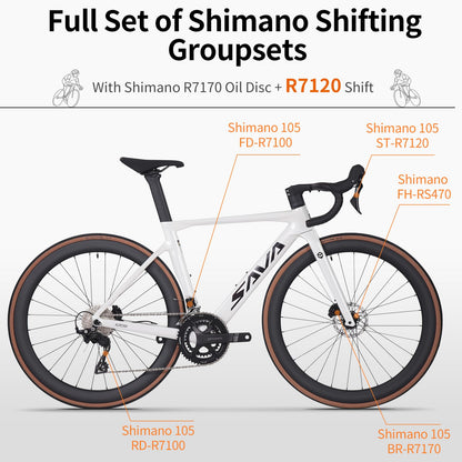 SAVADECK Carbon Fiber Road Bike, Hydraulic Oil Disc Bike with Carbon Fiber Frame and Wheelset, Lightweight Full Carbon Racing Bicycle with Shimano R7120 24S Shift Set for Adults(Black,47cm)