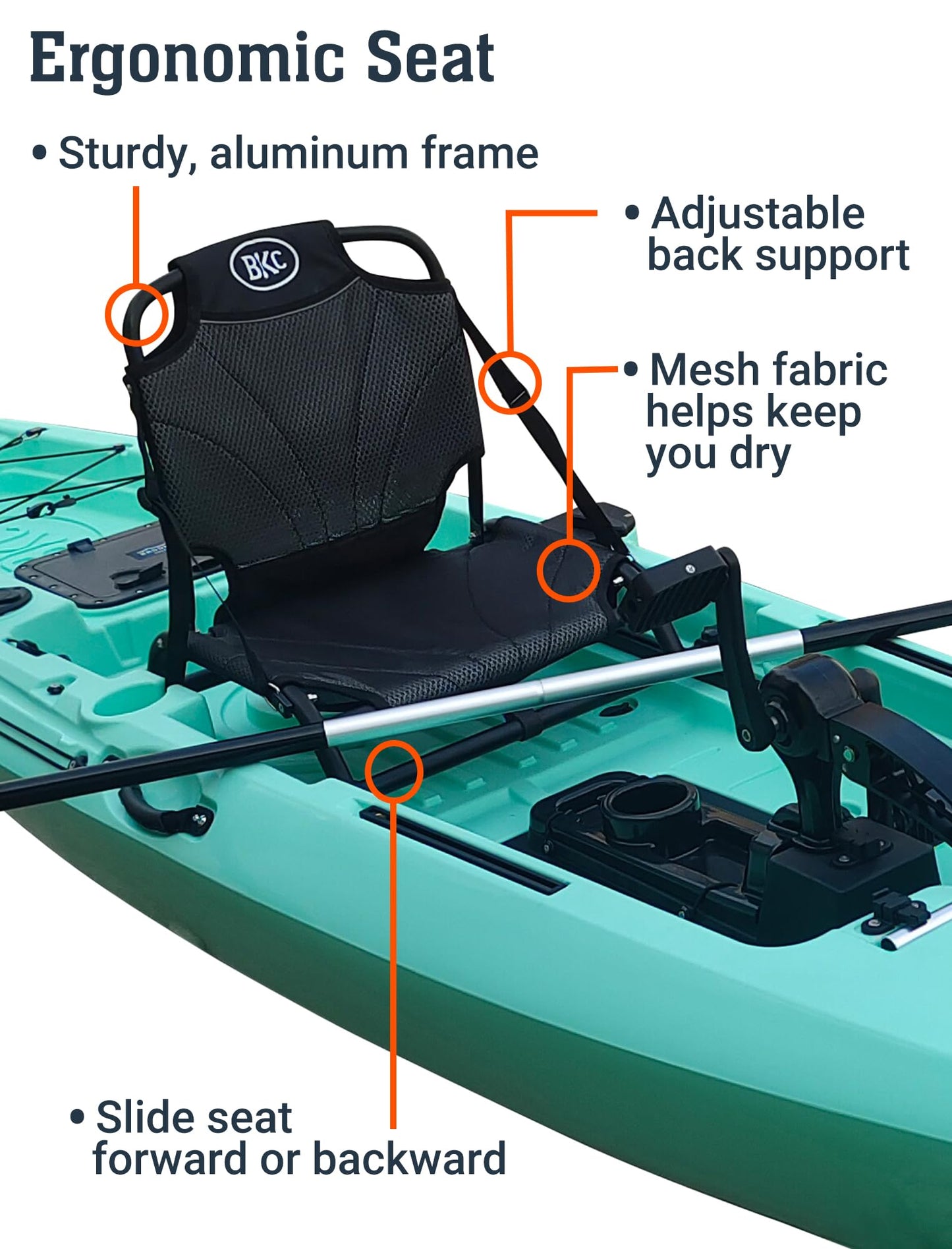 Brooklyn 12.0 Pro Single Propeller Pedal Kayak by BKC, 12 ft Sit-On-Top Fishing Kayak, Hands-Free Pedal Drive, Rudder Steering, 70 lb Hull, Rod Holders & Large Storage (Teal)