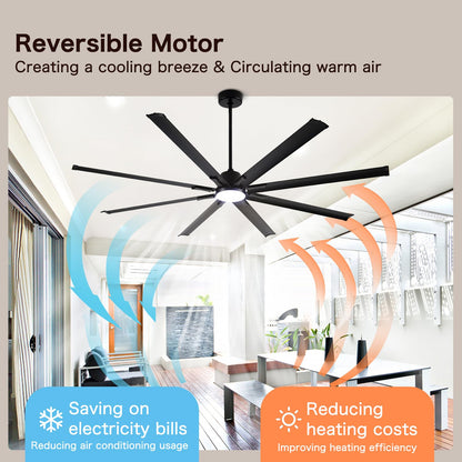 84 Inch Industrial Ceiling Fans with Light,Large Ceiling Fan with Modern 8 Aluminum Blades,Compatible with Alexa,Noiseless DC Motor,Black Outdoor Fan for Garage or Pool area