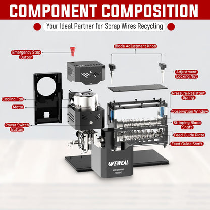 WEWEAL Wire Stripper Machine - 700W 0.06''- 1.5'' Electric Wire Stripping Machine with 11 Channels 10 Blades - Heavy-duty Automatic Cable Stripper for Workshop Copper Recycling