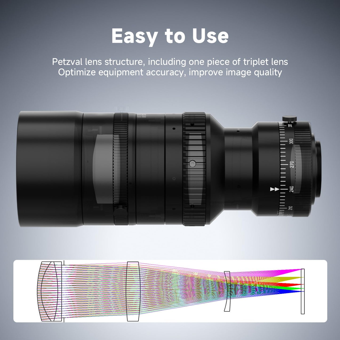 SVBONY SV555 54mm Petzval APO Refractor Telescope for Astrophotography, New Upgraded Precision Focus, Full Frame Compatibility, F4.5-F22 Variable Aperture, Includes EAF Mount Kit, APO SLR Camera Lens