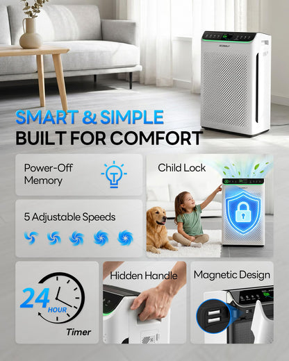 Air Purifier for Home Large Room Up to 3850Ft² with Washable Filter, HEPA Air Cleaner with AQI Display, Trend Graph, Smart App Control, Auto Eco Pet Sleep Modes for Allergies, Smoke, Pollen, HAP610WF