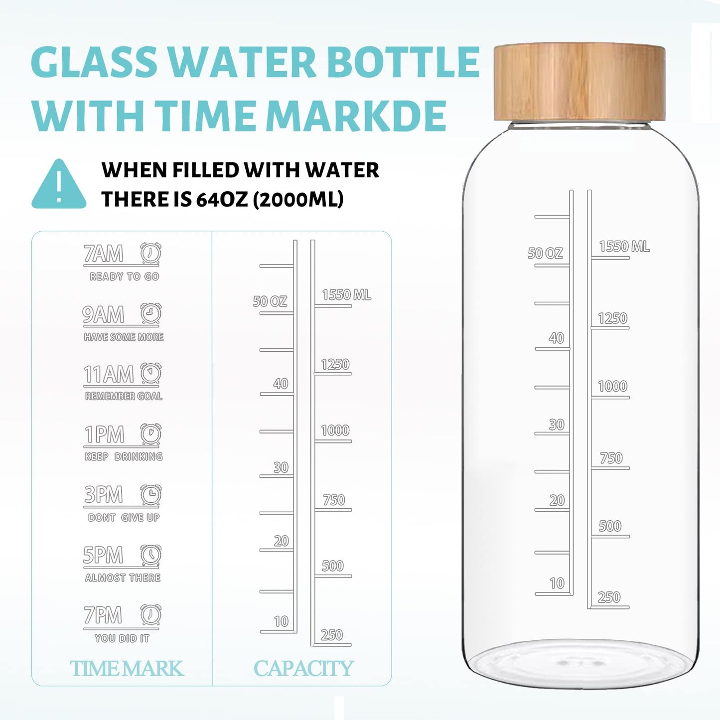 RNCKUUE Glass Water Bottles 64 OZ - Large Borosilicate Reusable Glass Drinking Bottle, Wide Mouth With Bamboo Lid