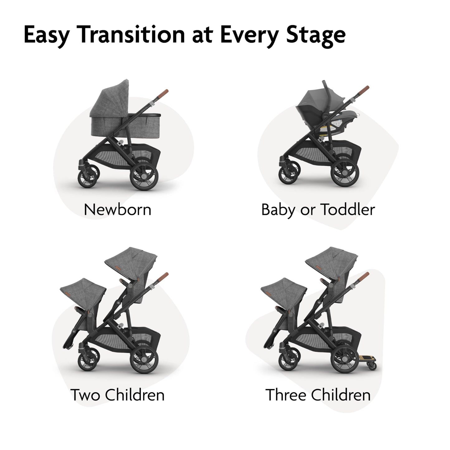 UPPAbaby Vista V3 Convertible Single-to-Double Stroller for Baby & Toddler, 30+ Configurations, Car Seat Compatible, All-Wheel Suspension, XL Basket – Savannah (Pearl Grey Jacquard/Carbon Frame)