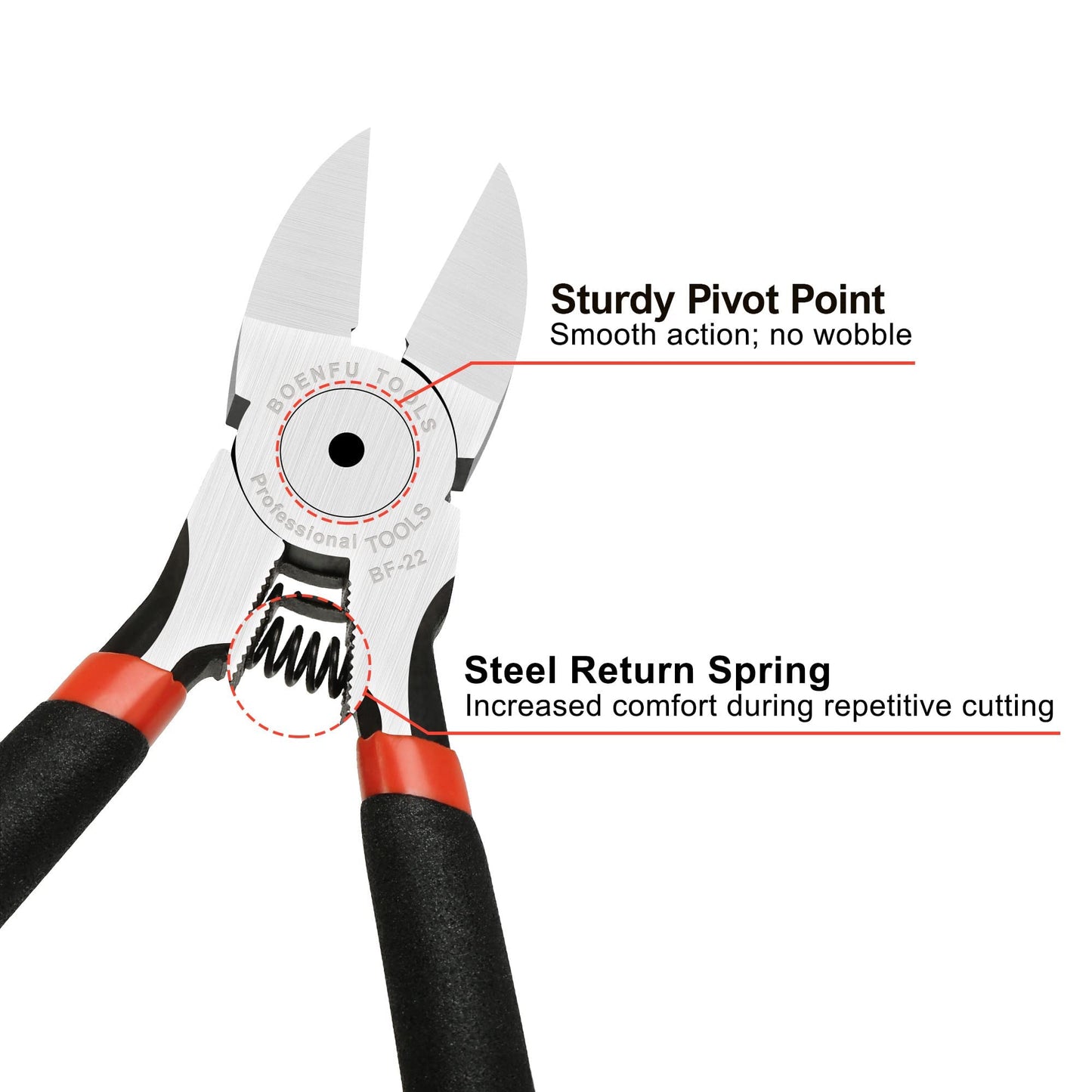BOENFU Wire Snips Floral Wire Cutter Jewelry Wire Snippers 6 Inches 2 Pack Flush Cut Pliers Side Cutters Metal Cutting Tool for Crafting, Floral, Artificial Flowers, Chicken Wire, Electrical