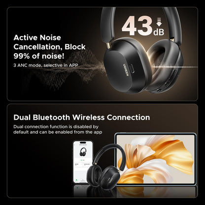 UGREEN HiTune Max5c Wireless Headphones Hybrid Active Noise Cancelling Bluetooth 5.4 ANC Over Ear Earphone, Hi-Res LDAC & Spatial Audio, Clear Call with Mic, EQ & App, 75H Playtime, Dual Connection