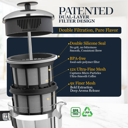 ESPRO P5 French Press Coffee Maker – Patented Double Micro-Filter for Grit Free Brew, Heat-Resistant Thicker Borosilicate Glass Coffee Press – (32 oz)