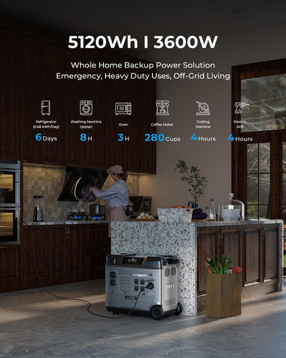 P5000 Pro 5120Wh Portable Power Station with 2×200W Solar Panels, 3600W(7200W Surge) Solar Generator with LiFePO4 Battery, 5×3600W AC Output, for Emergency, Home Backup, RV, Camping