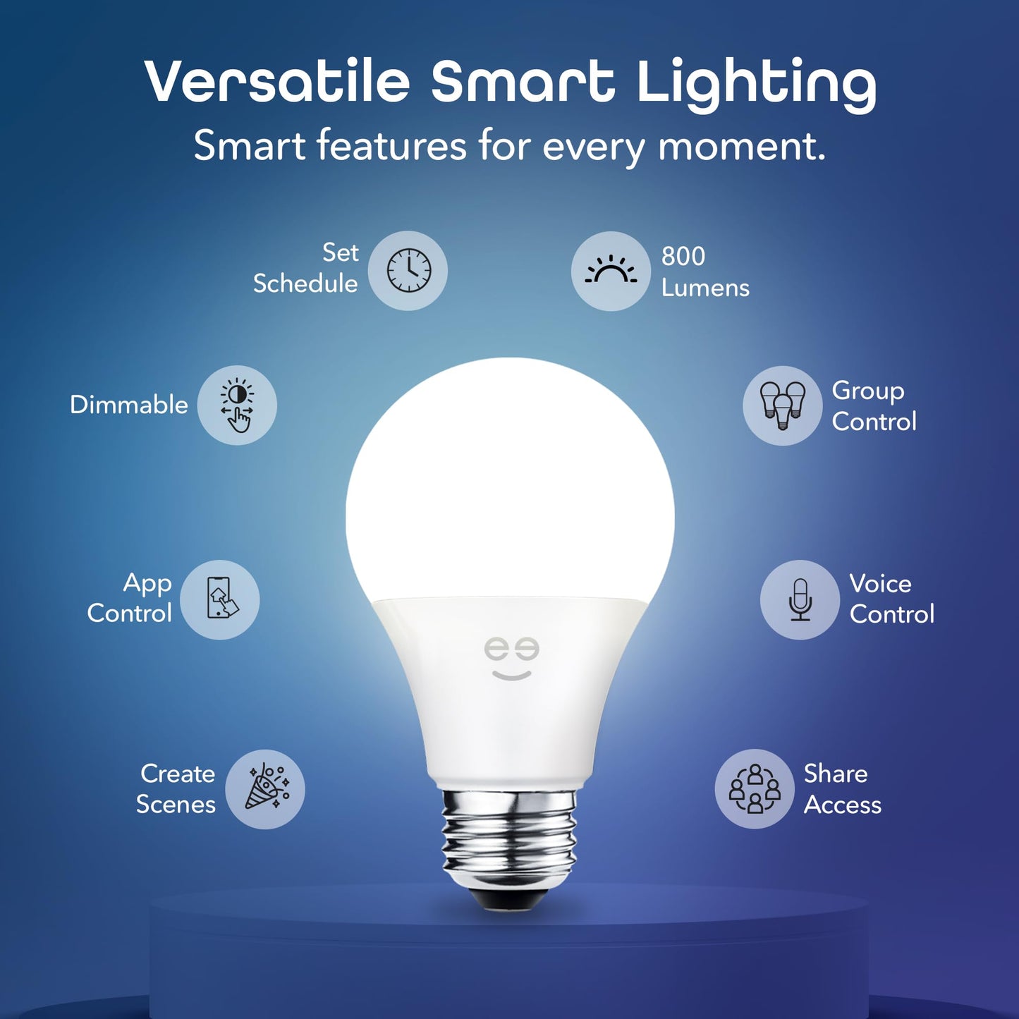 Geeni Smart LED Light Bulb 3 Pack A19 WiFi Dimmable Soft White 800 Lumens, Works with Alexa & Google Assistant, Voice Control, Energy Efficient Smart Bulbs