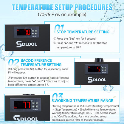 SDLOOL Aquarium Chiller 42gal, 1/10 HP Water Chiller 160L Fish Tank Hydroponics Cooling System with Quiet Design Refrigeration Compressor for Water Weeds Axolotl Jellyfish Coral Shrimp