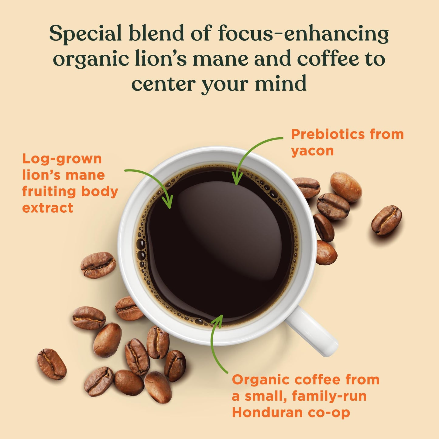 Four Sigmatic Mushroom Coffee K-Cups | Organic Dark Roast Coffee with Lion’s Mane Mushroom Powder & Yacon | Focus & Immune Support | Vegan & Keto | Sustainable Pods | 24 Count