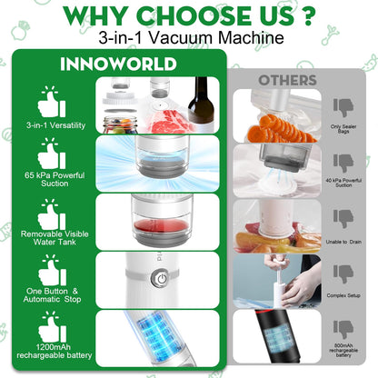 Innoworld 3-in-1 Vacuum Sealer for Food Compatible with Vacuum Bag, Mason Jar, Wine Bottle, Handheld Saver Compact Vacuum Sealer Machine with 14 Reusable Bags