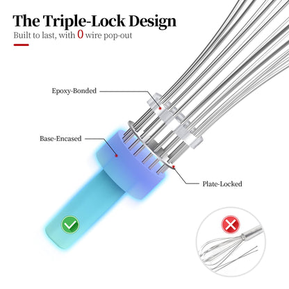 Lilybeam Small Whisk: Stainless Steel 9in Wire Balloon Wisk Kitchen Egg Whisker Heavy Duty Hand Mixer for Cooking Baking Whipping Blending Mixing Stirring Sauce, Flour, chocolate (Black)