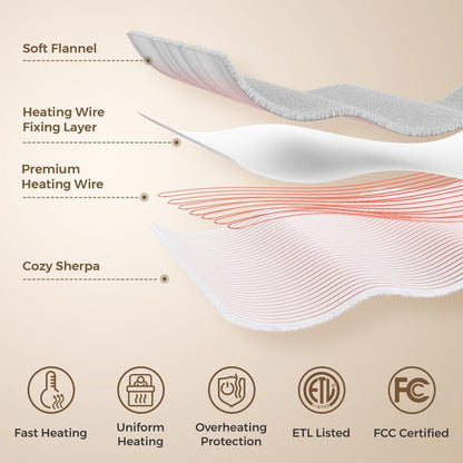 Electric Heated Blanket Queen Size 84" x 90" | 6 Heating Levels & 8h Auto Timer | Full Body Fast Heating and Ultra Soft Flannel, Machine Washable Bed Sofa Home Office Use, Light Grey
