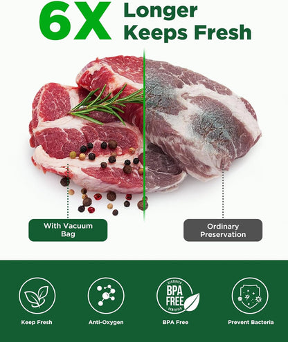 Skiennix Vacuum Sealer Bags - Heavy Duty BPA Free Food Storage | 6 Rolls, 28CM x 6M