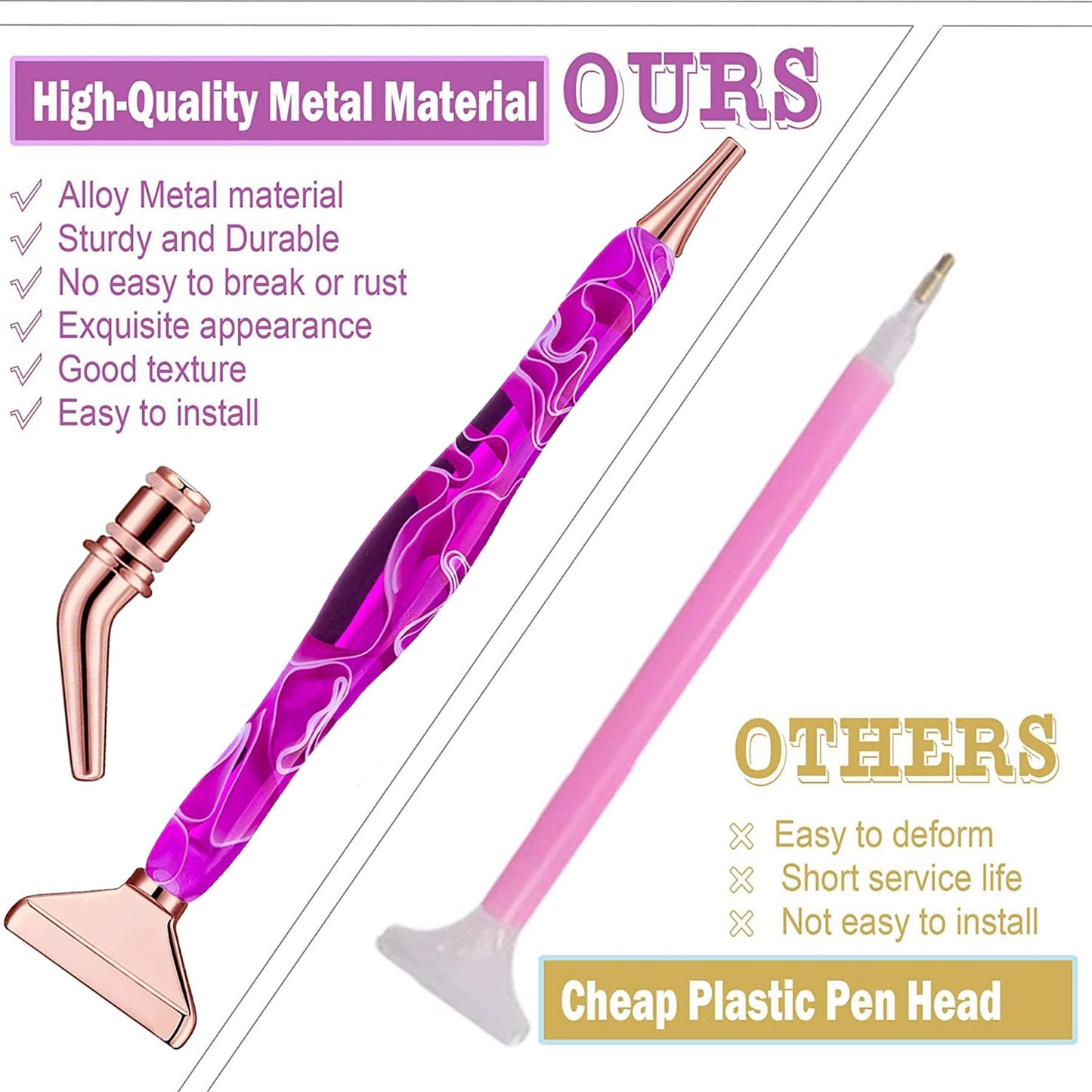 Heyseri 14PCS Diamond Painting Pen Accessories Tools Set Ergonomic Diamond Art Pen Exquisite Stainless Steel Metal Pen Tips and 6 Painting Glue Clay,Comfort Grip and Faster Drilling for DIY Craft