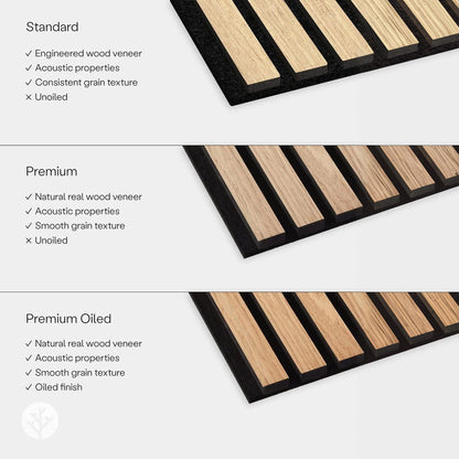 WVH Luxury American Oak Acoustic Slat Wood Wall Panels, Measures 118.11" x 25.20", Premium Finish, Interior Decor for Walls & Ceilings, Noise Cancelling & Sound Absorbing for Home & Office, 2pcs