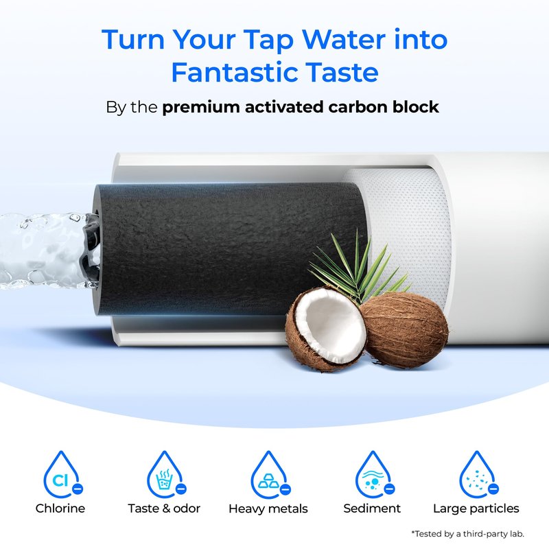 Waterdrop FQK1R, GXULQR Under Sink Replacement Filter, Replacement for Hexagonal Head GE SmartWater GXULQR, GXULQK and GXK140TNN, NSF/ANSI 42 372 Certified, 2K Gallons, 2 Filters