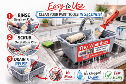 Washbox Paint Brush & Roller Cleaner Tray – Sink Insert for Easy Paint Cleanup – Paint Tool Washer & Cleaning System – Keeps Paint Out of Sink – Made in USA