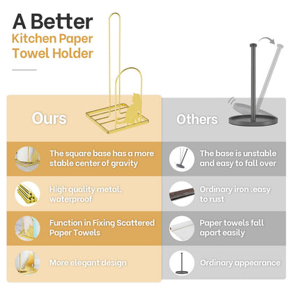 Megier Paper Towel Holder for Countertop, Kitchen Paper Towel Stand with Cat Pattern Decoration，Fit Standard Jumbo Roll in Dining Table or Bathroom, Toilet Paper Dispenser with Heavy Duty Base (Gold)