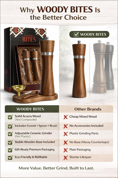 Acacia Wood Salt & Pepper Grinder Set – 8" Manual Adjustable Mills – Wooden Pepper Mill Gift Set with Funnel, Spoon & Brush – Eco-Friendly Kitchen Spice Grinder